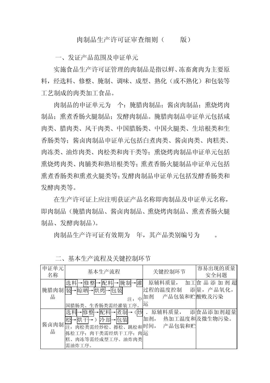 0401肉制品细则_第1页