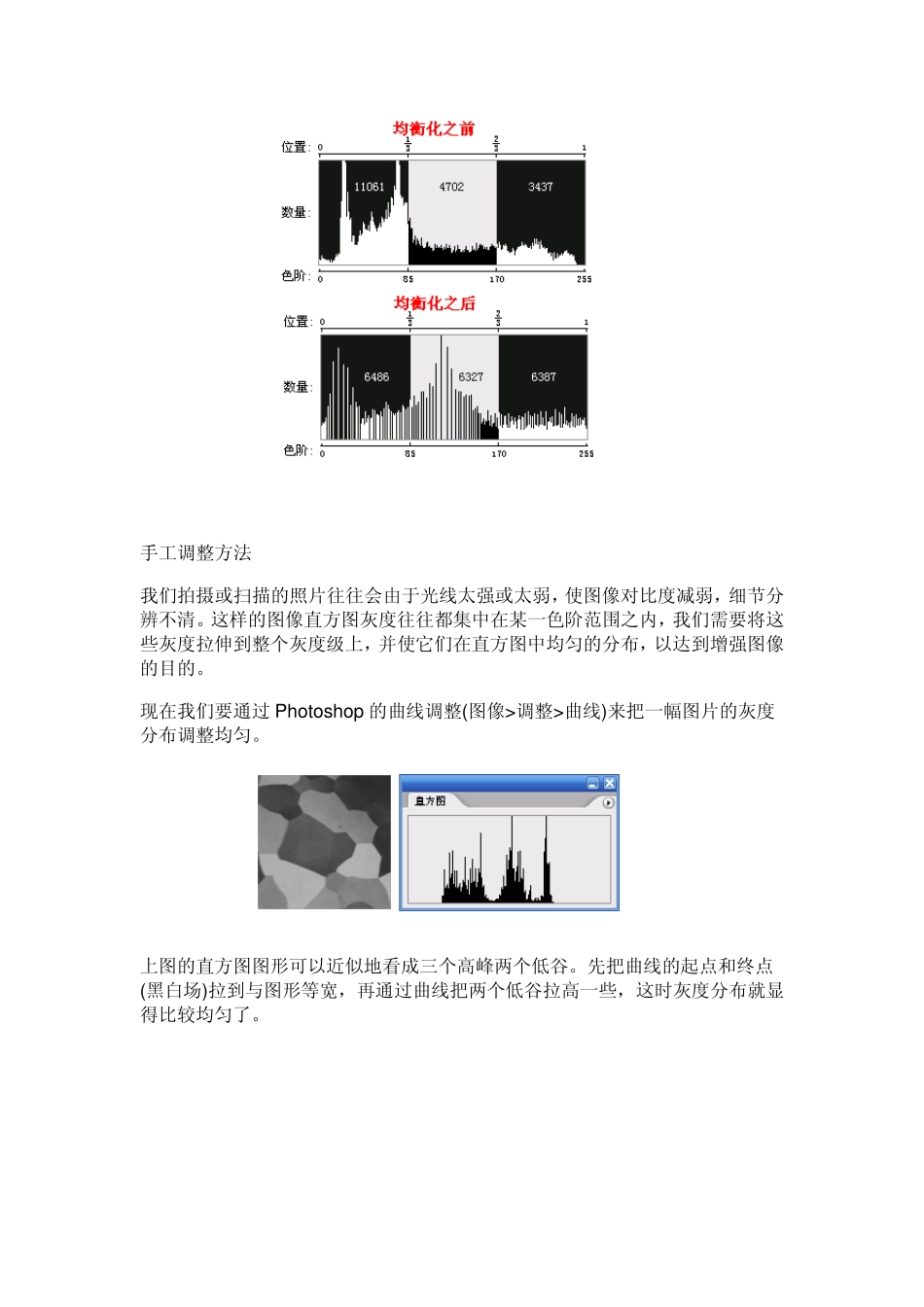 04_模式_直方图均衡化计算公式_第3页