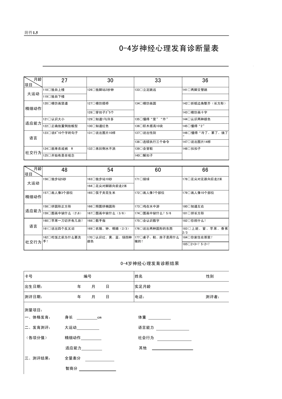 04岁神经心理发展诊断量表_第2页
