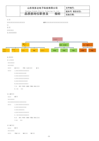 05.品质部岗位职责及KPI指标