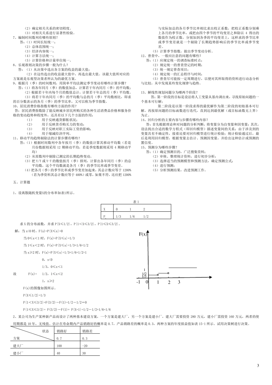 05058管理数量方法1_第3页