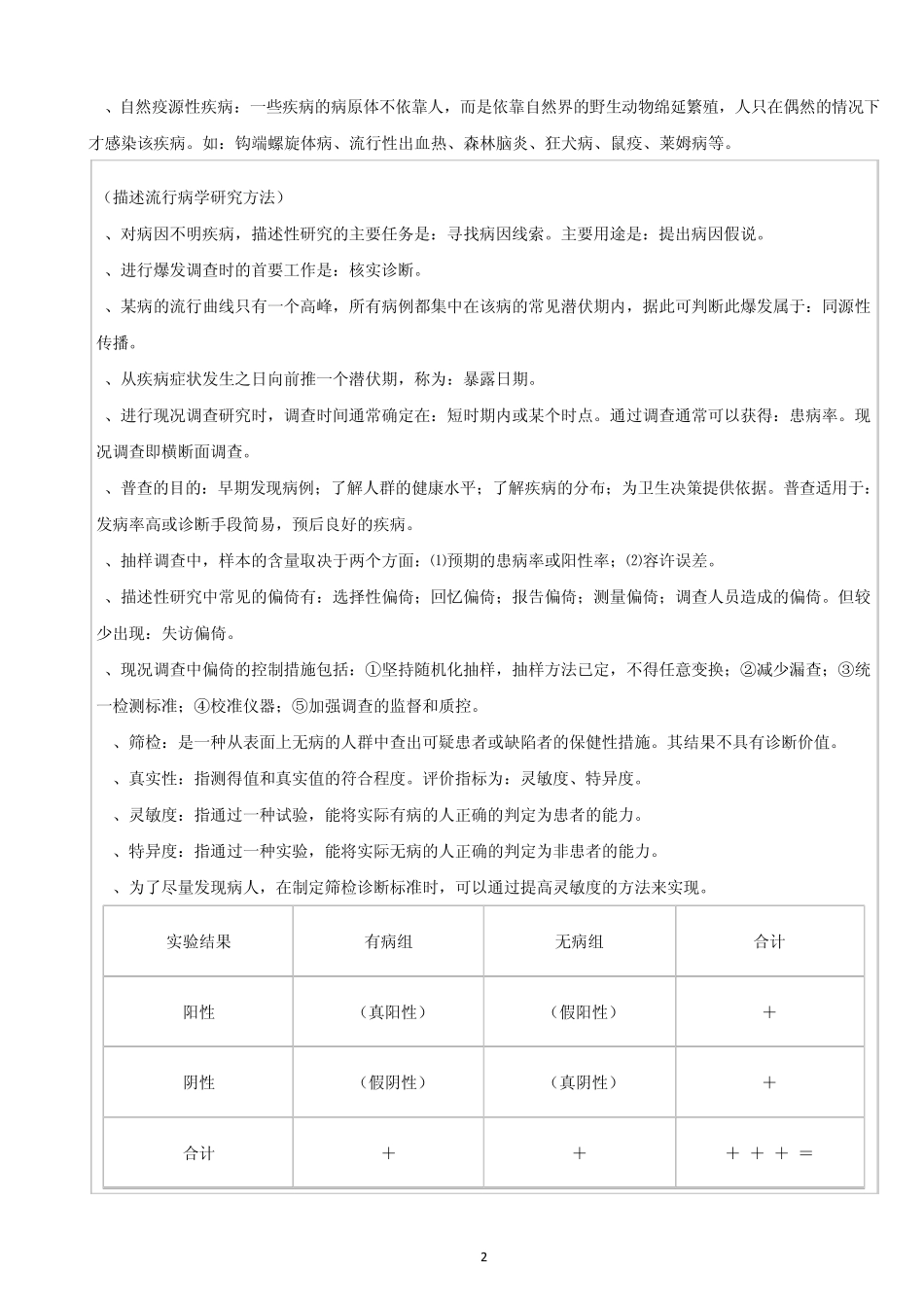 05757流行病学已经排版_第2页