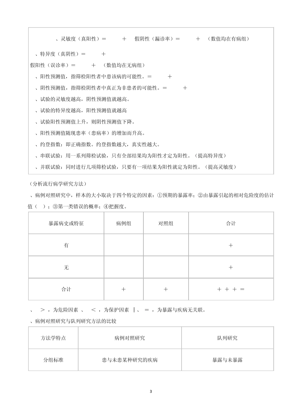 05757流行病学已经排版_第3页
