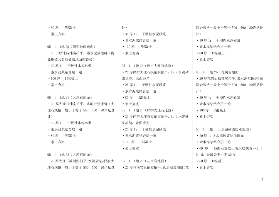 05J1工程做法_第2页