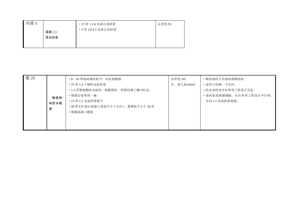 05YJ1图集_第2页