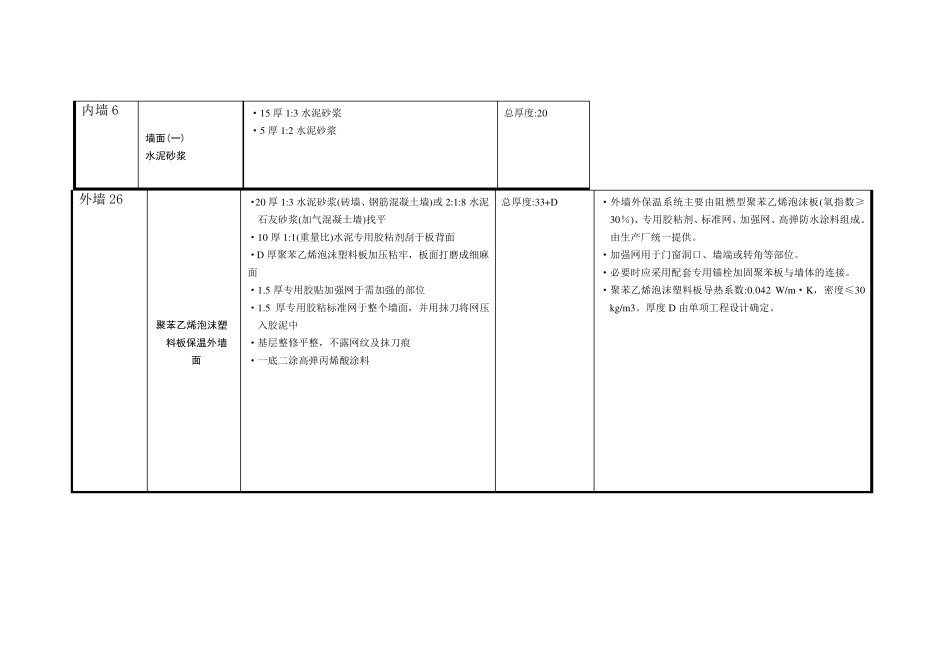 05YJ1图集_第3页