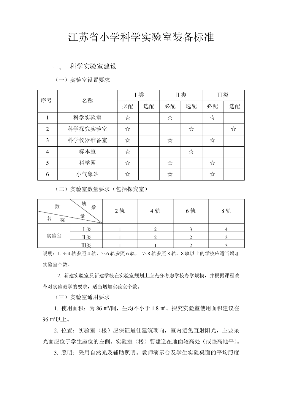 06(江苏省)小学科学实验室装备标准_第1页