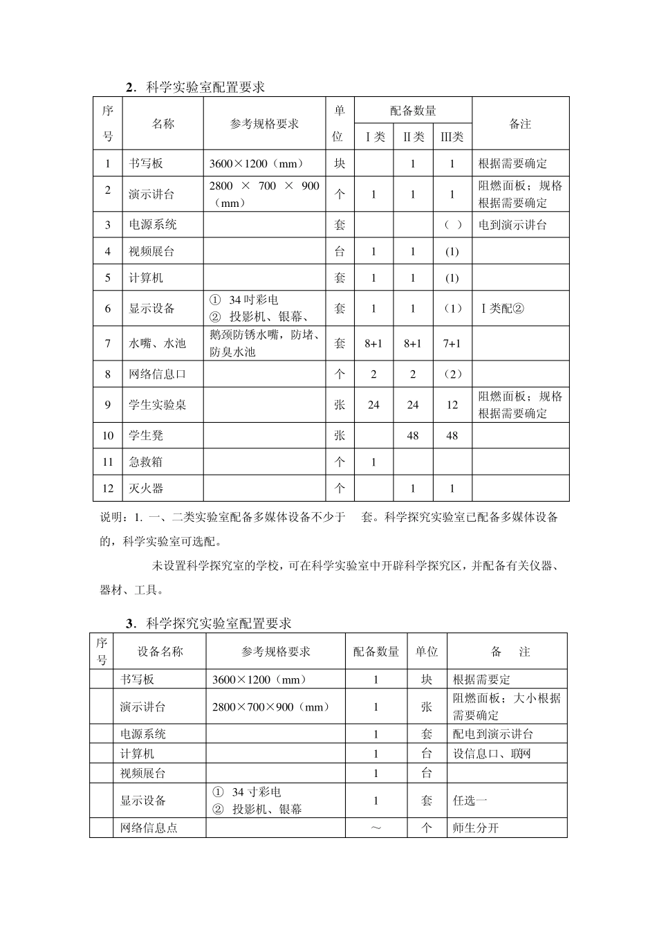 06(江苏省)小学科学实验室装备标准_第3页