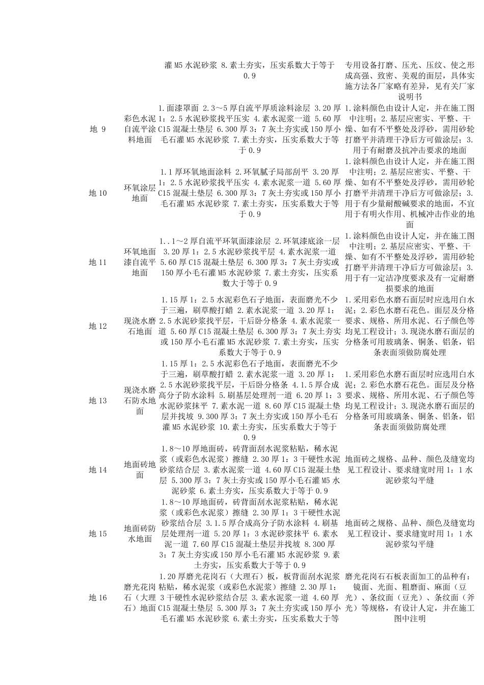 06J002_第2页