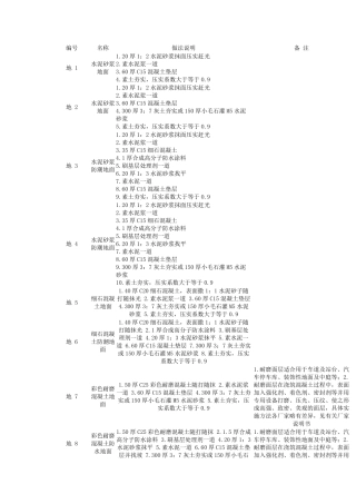 06J002
