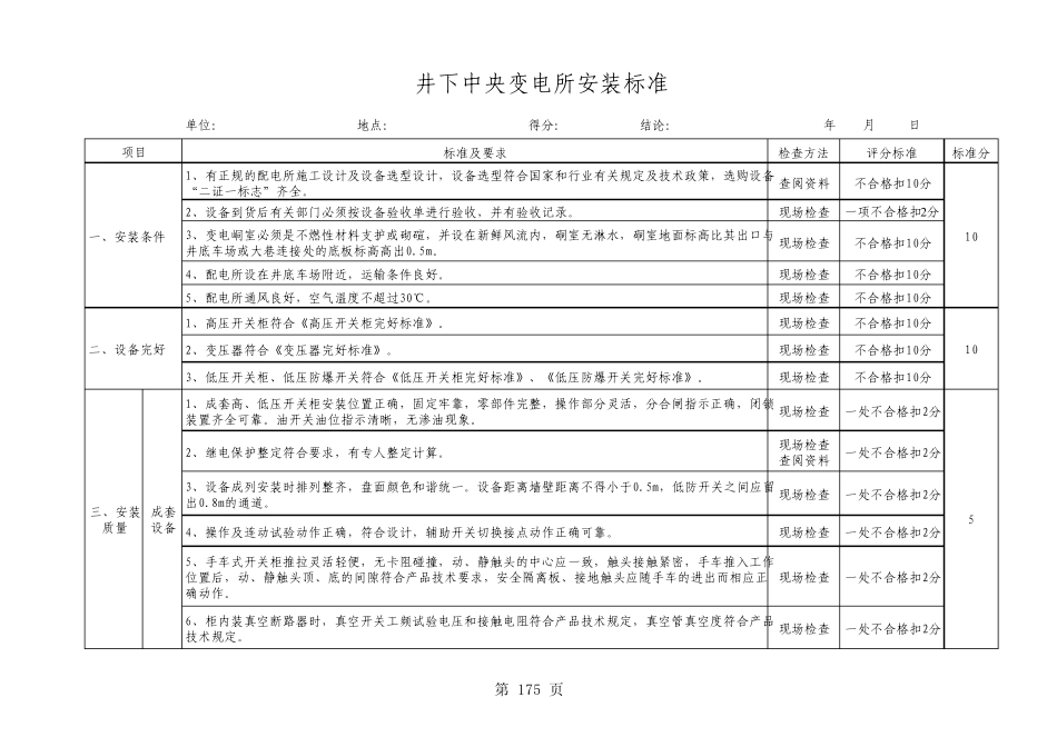 06井下中央变电所安装标准_第1页