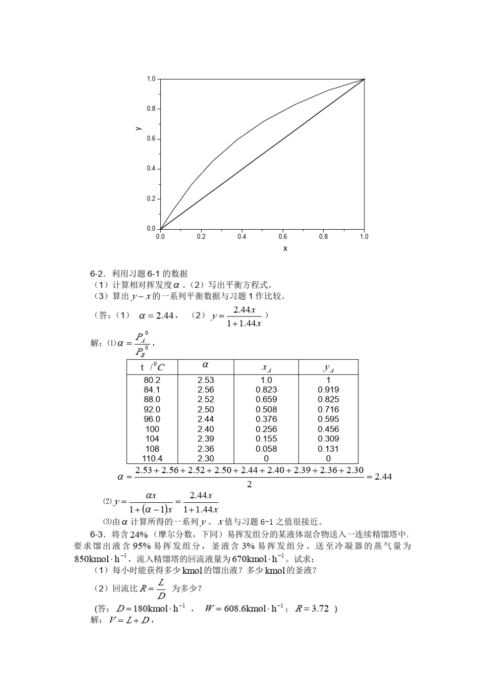 06化工原理第六章习题答案_第2页