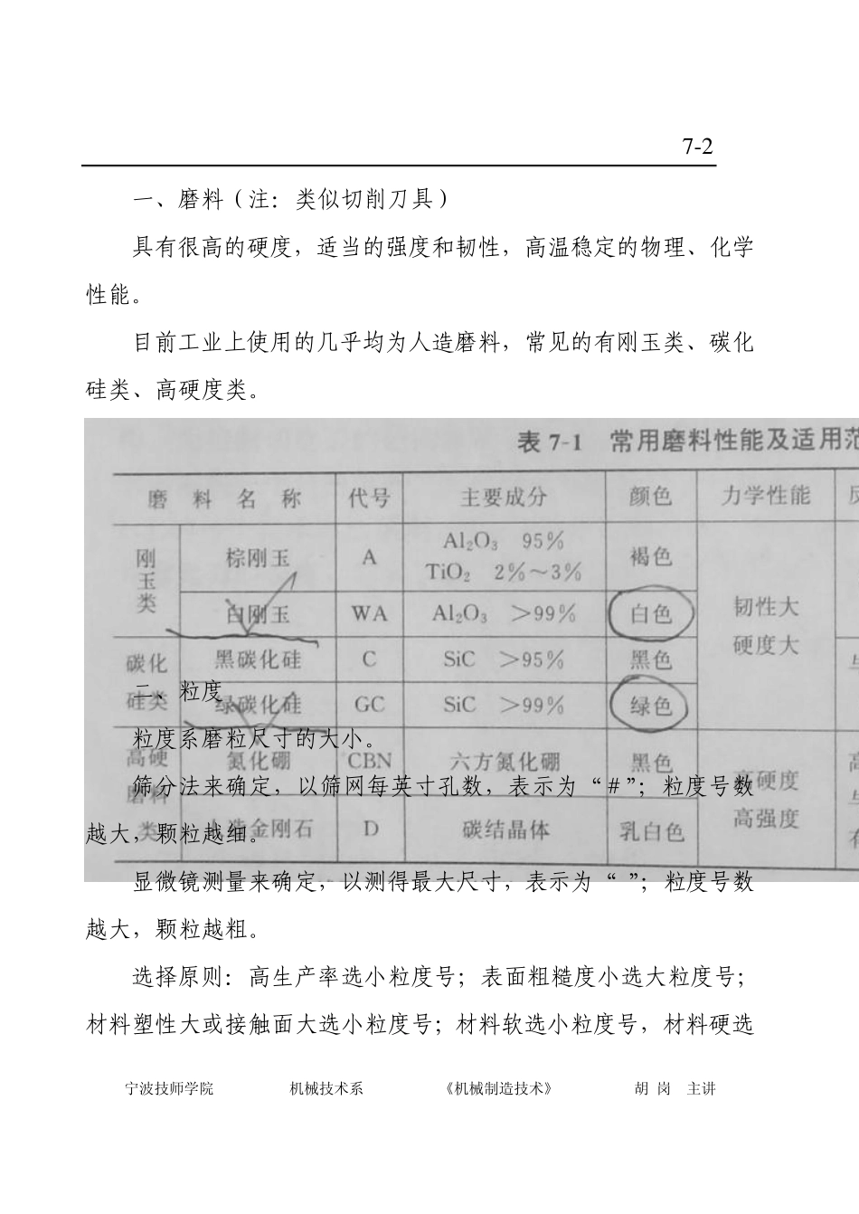 07第七章磨削_第2页