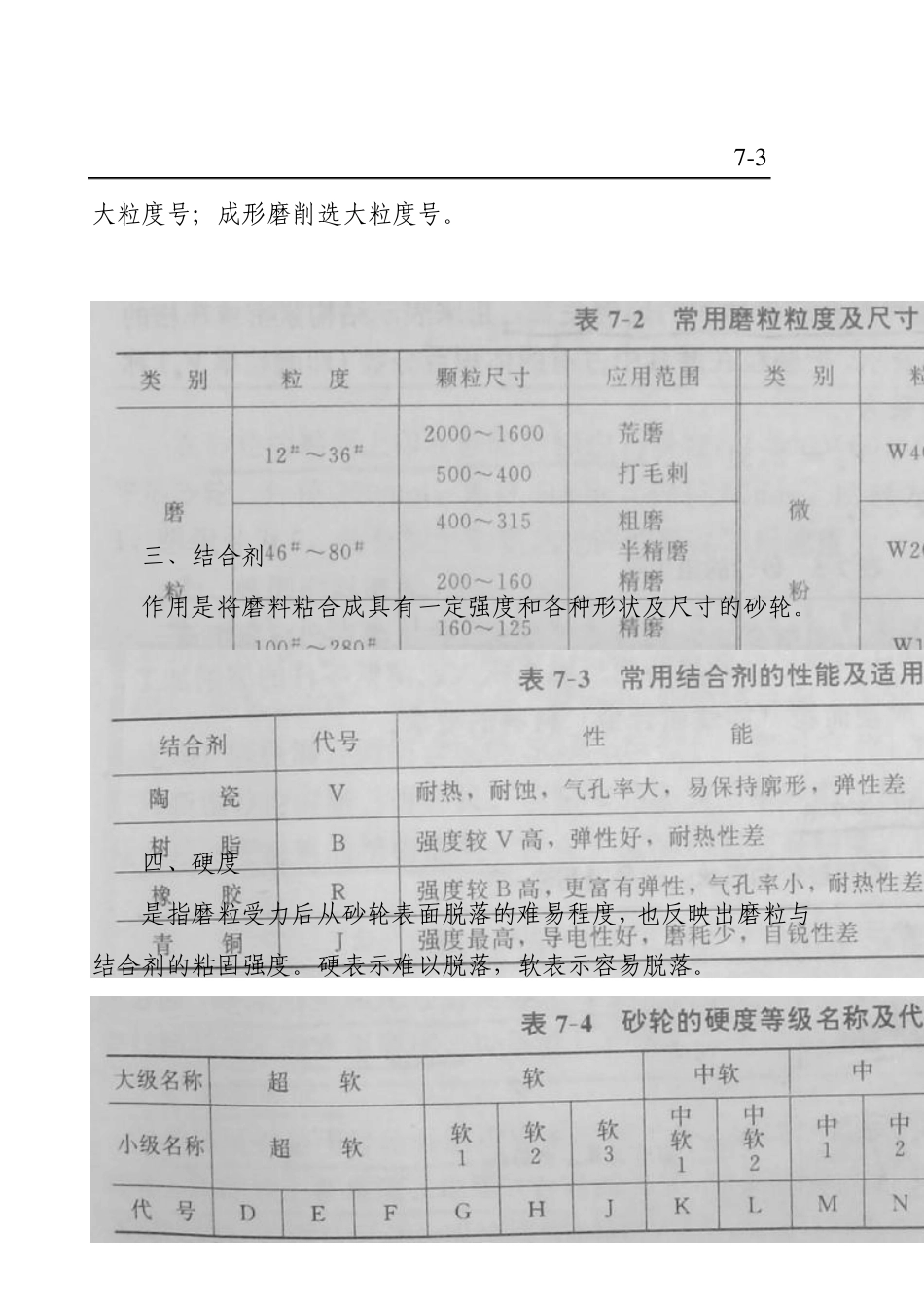 07第七章磨削_第3页