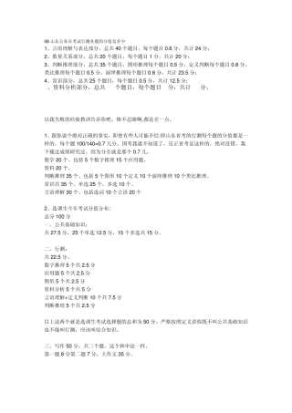 08山东公务员考试行测各题的分值是多少