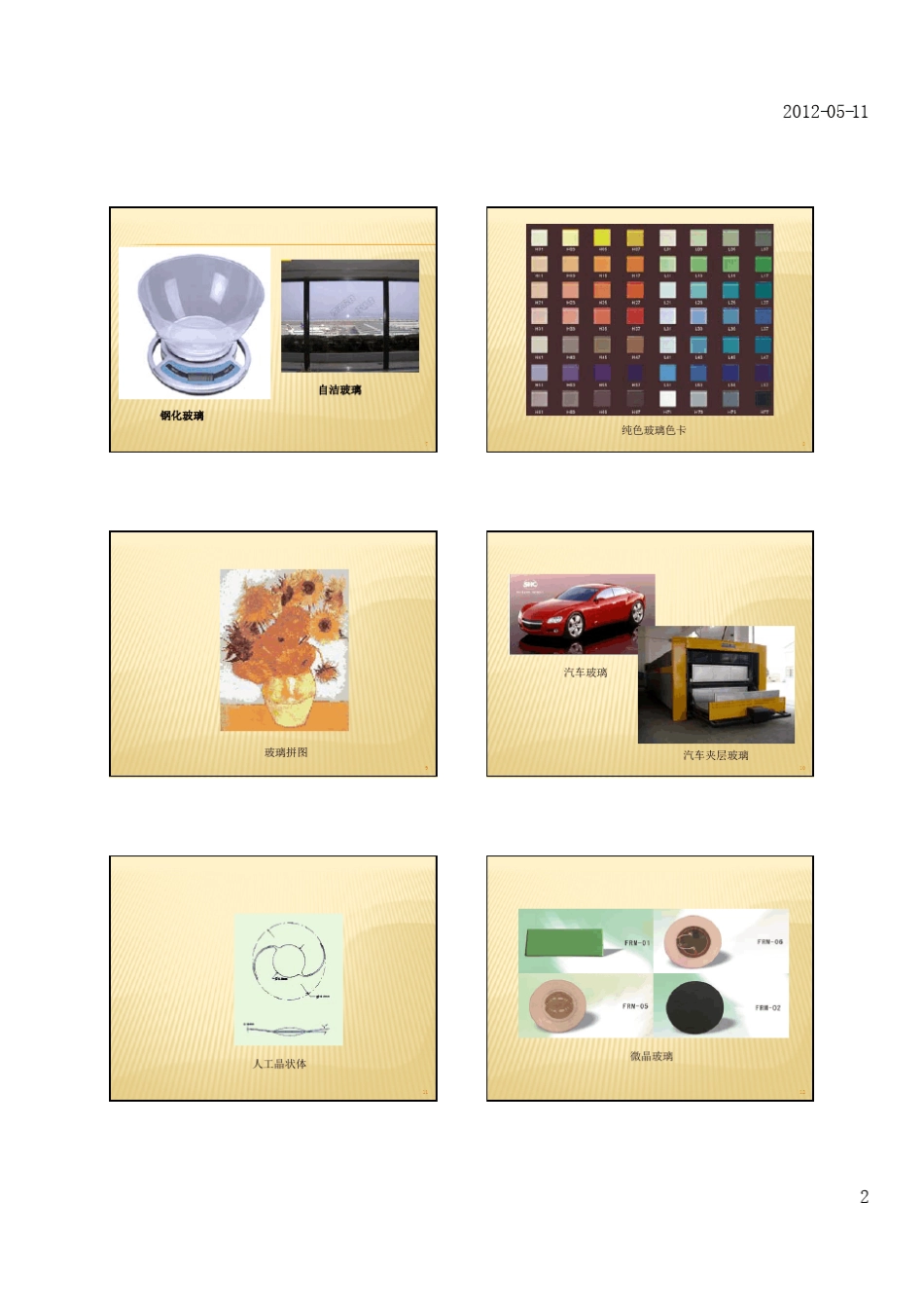 08无机非金属材料玻璃_第2页