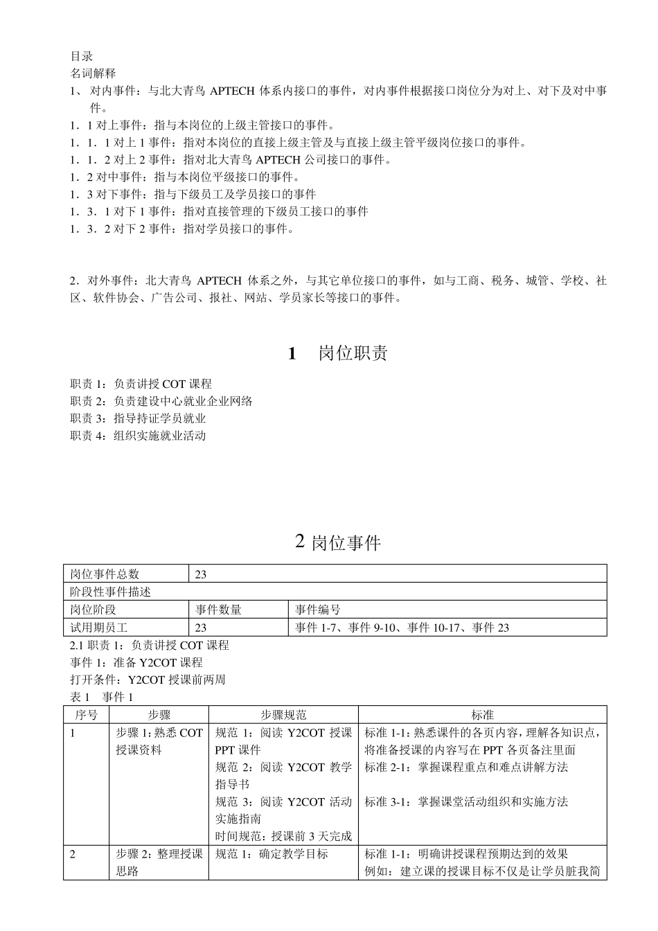 08版标准化就业专员_第1页