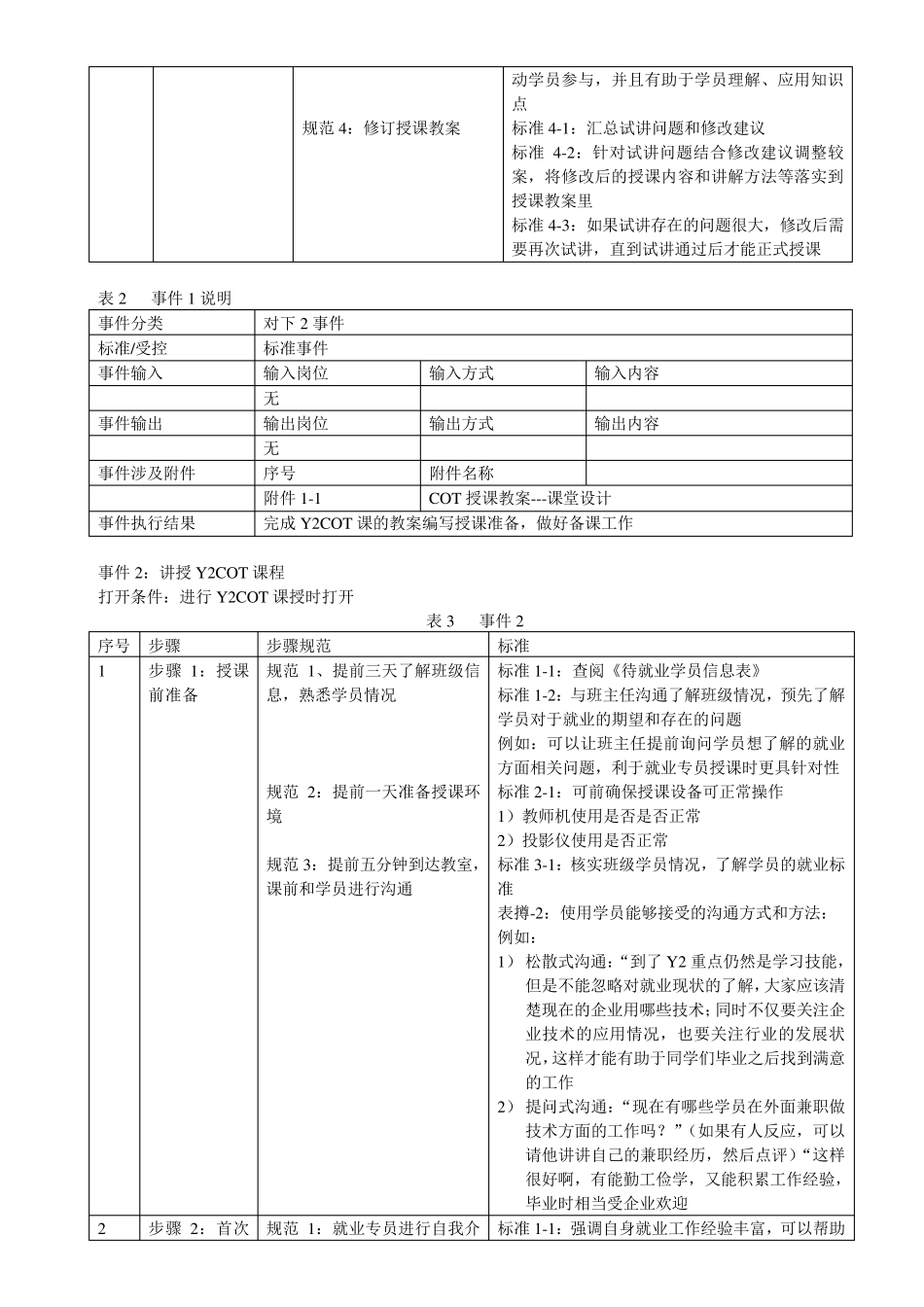 08版标准化就业专员_第3页