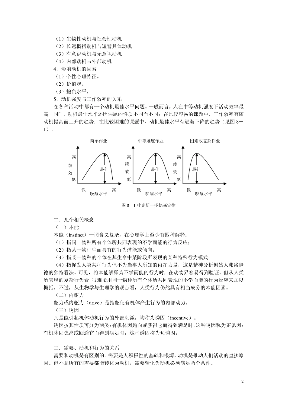 08需要、动机与激励管理_第2页