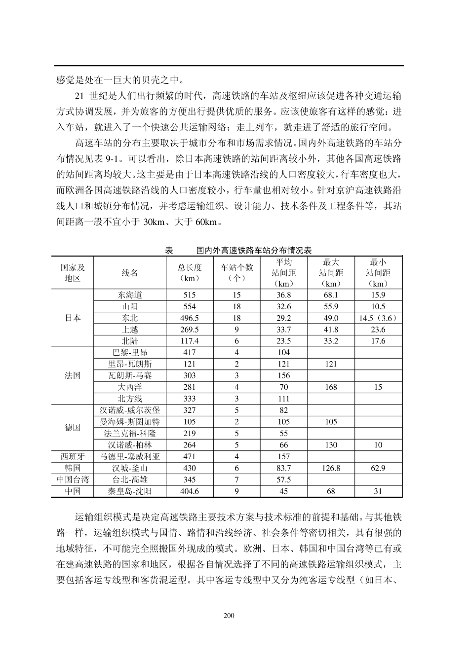 09高速铁路的车站、枢纽与运输组织_第2页
