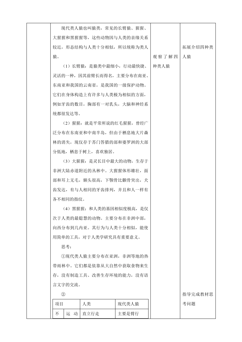 1.1人类的起源和发展(教案)_第2页