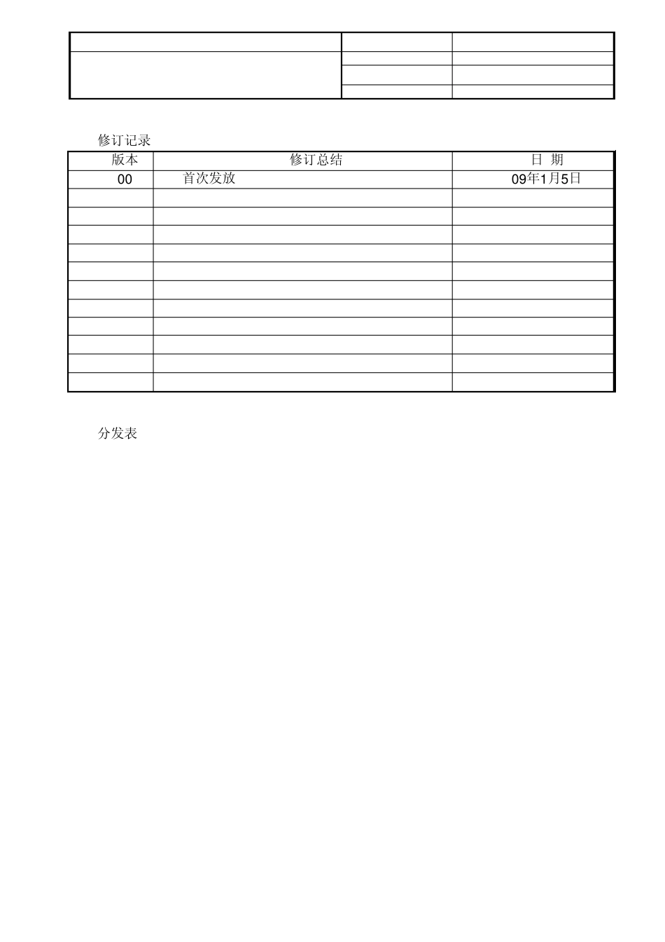 1.4防静电手套、手指套测试指引_第1页