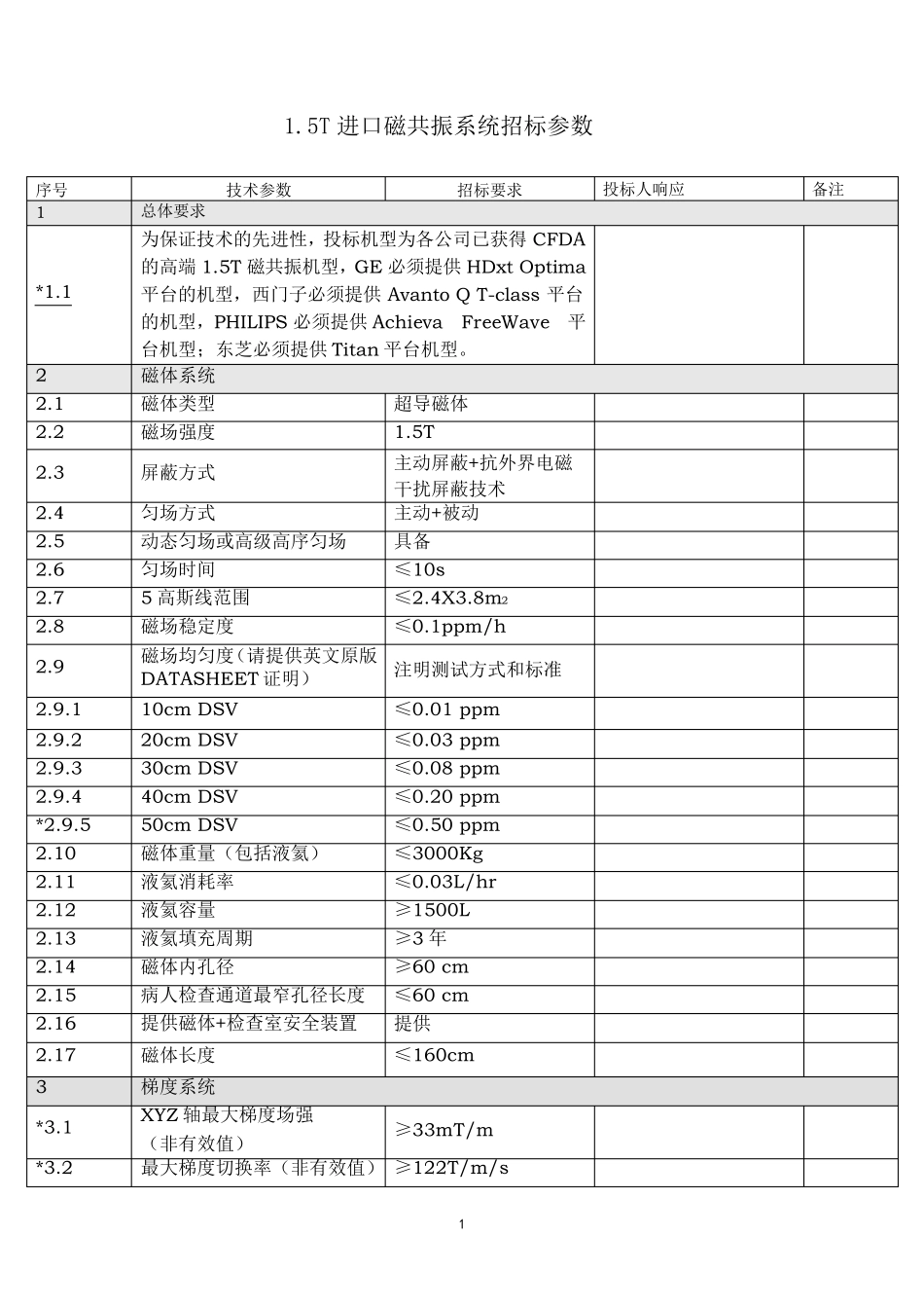 1.5T进口磁共振系统招标参数_第1页