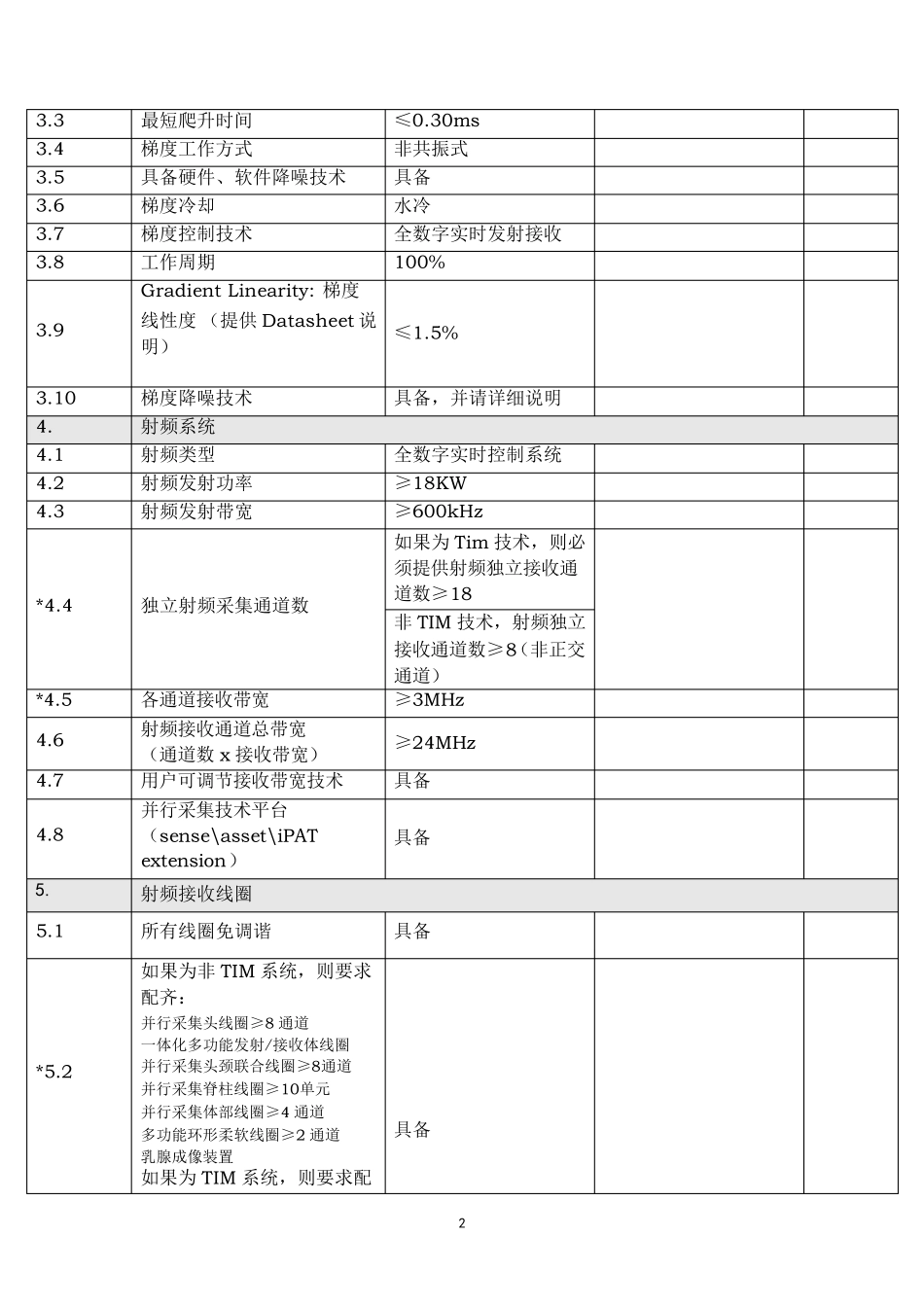 1.5T进口磁共振系统招标参数_第2页
