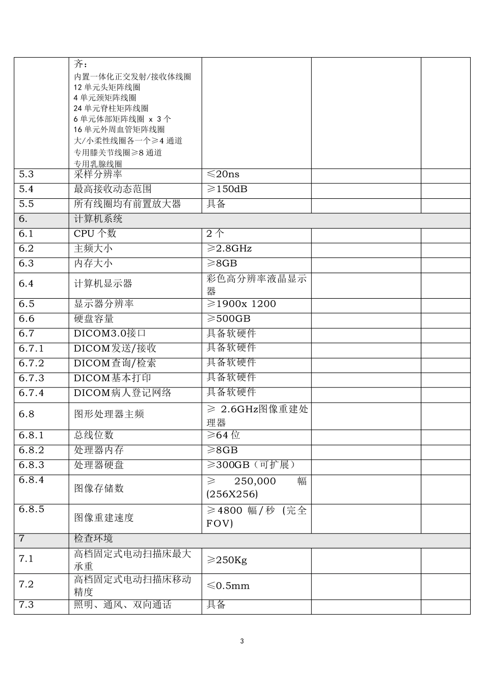 1.5T进口磁共振系统招标参数_第3页
