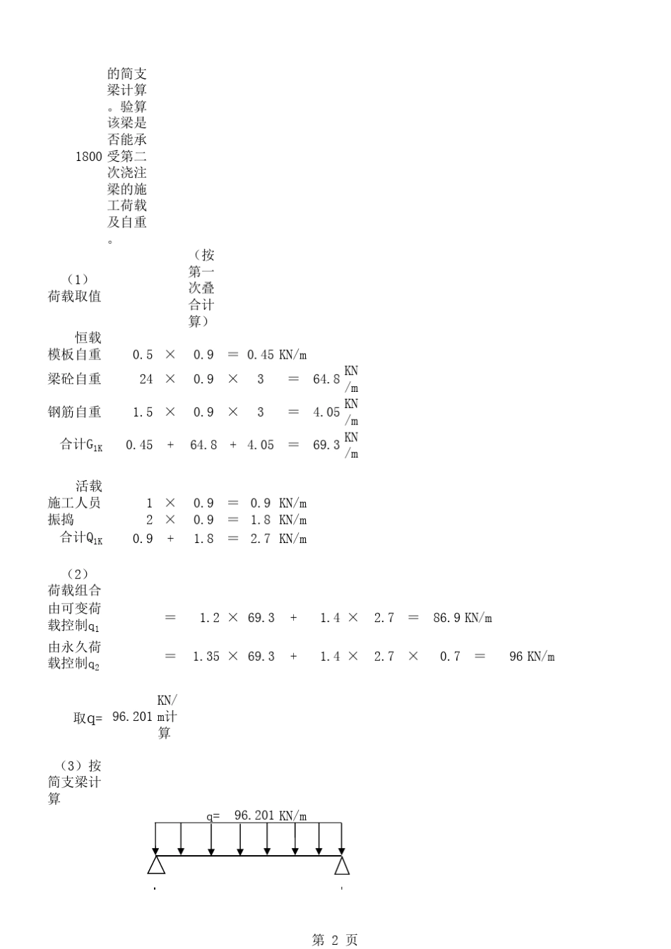 1.8叠合梁计算书_第2页