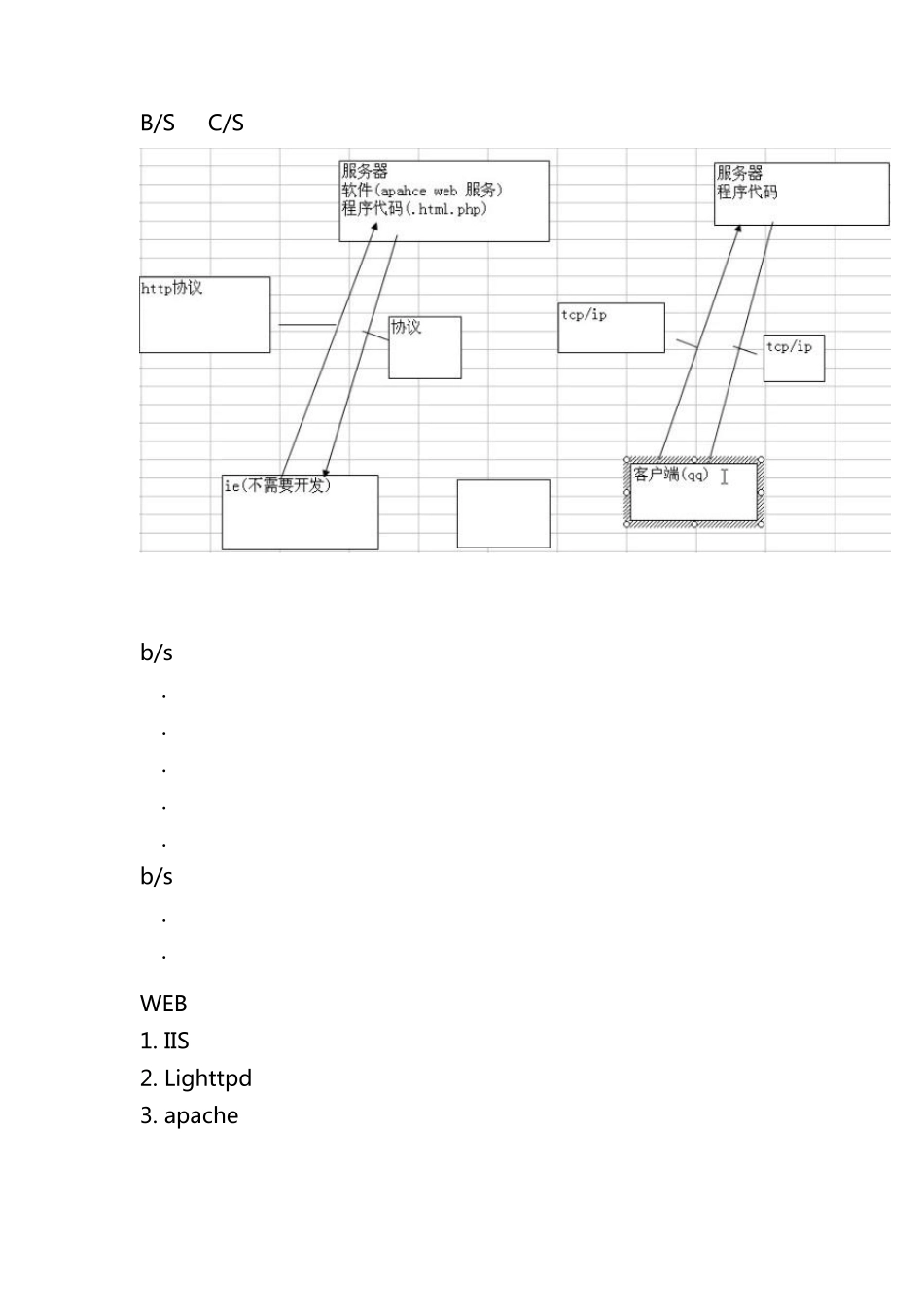 1.php学习笔记_第3页