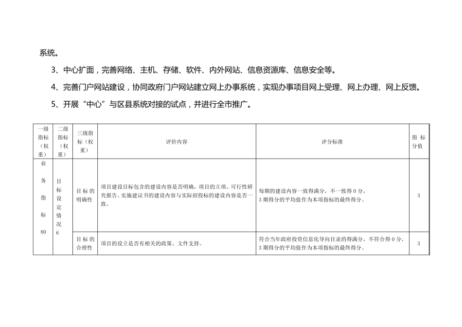 1.信息化类项目绩效评价指标体系_第2页