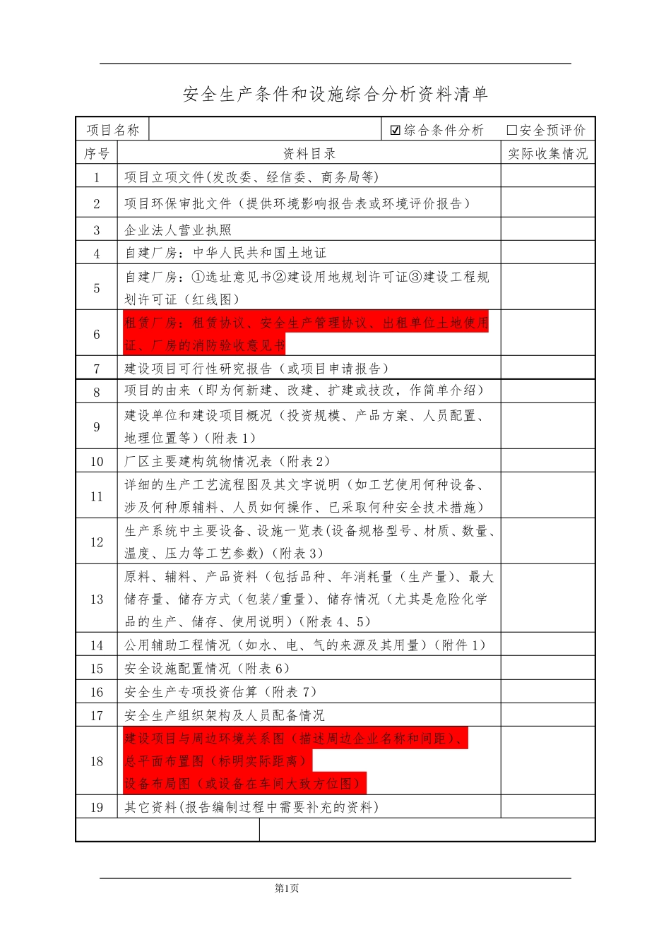 1.安全生产条件和设施综合分析报告资料清单(三同时第一本报告的资料清单)_第1页