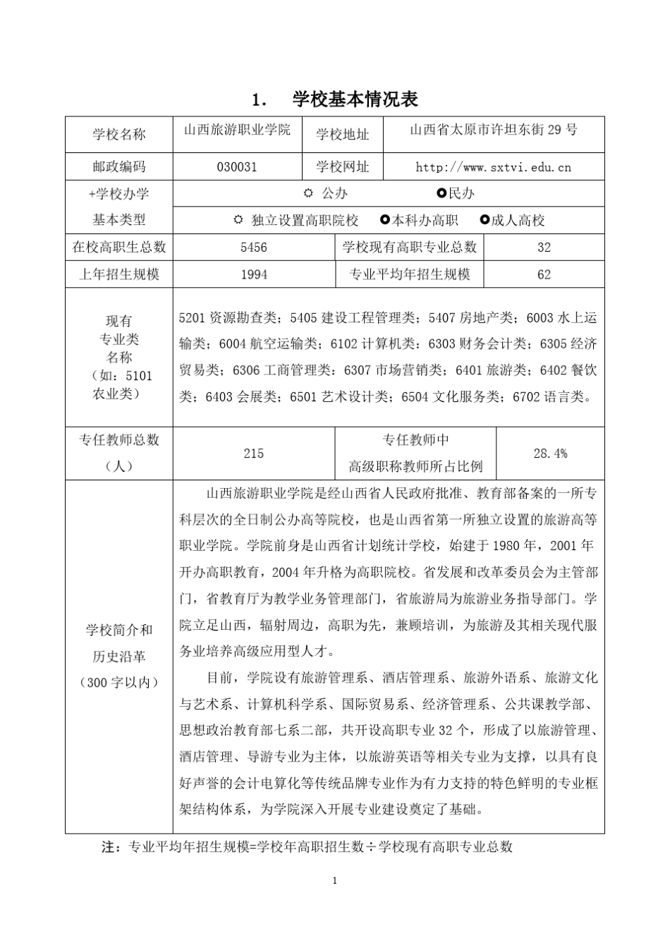 1.学校基本情况表2.申请增设专业的理由和基础_第3页