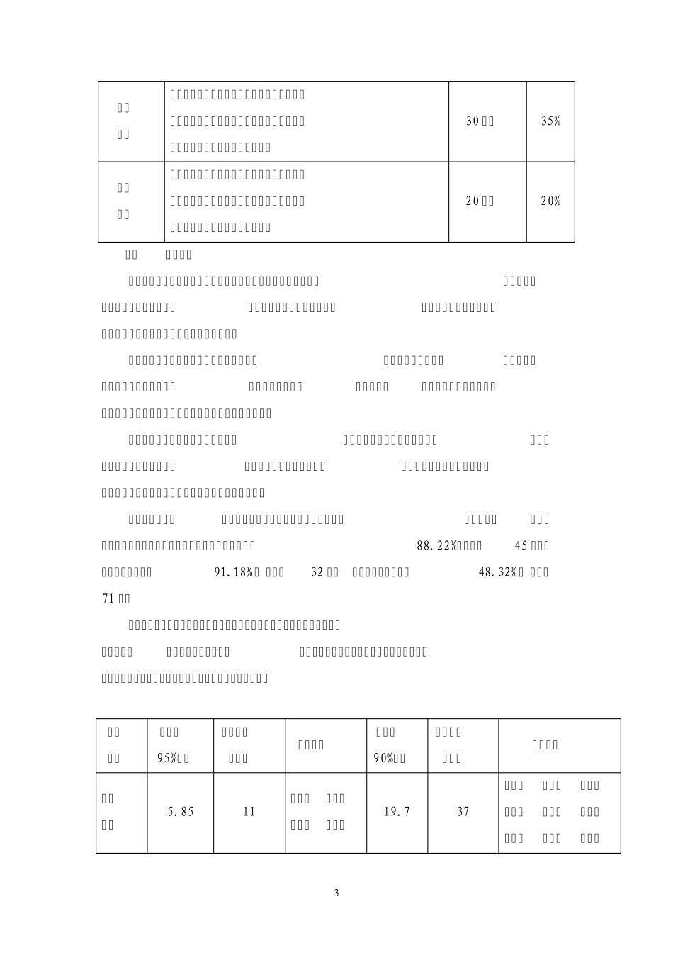 1.文秘速录赛项技术分析报告_第3页