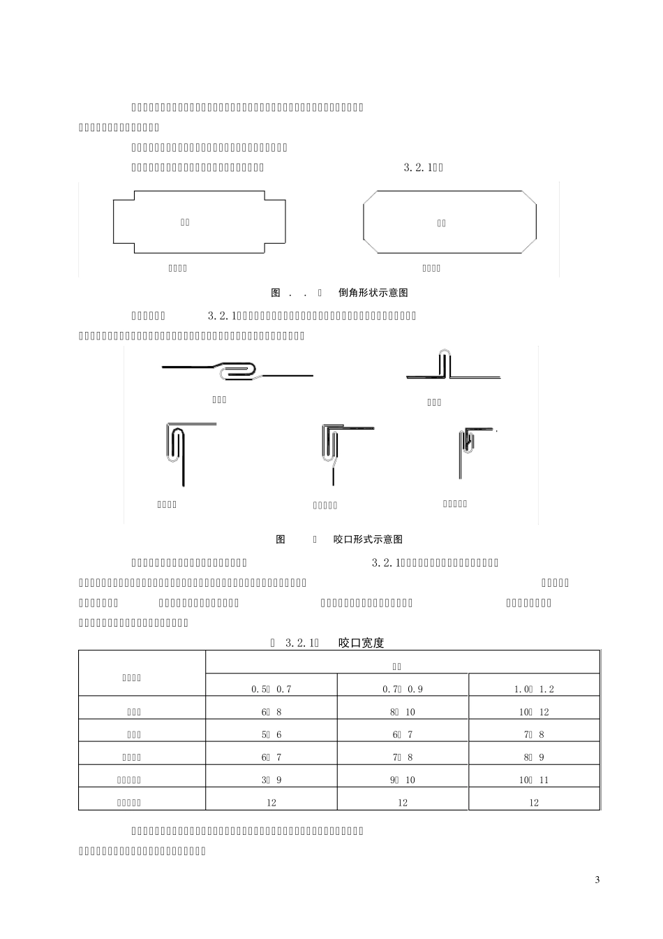 1.风管制作施工工艺标准_第3页