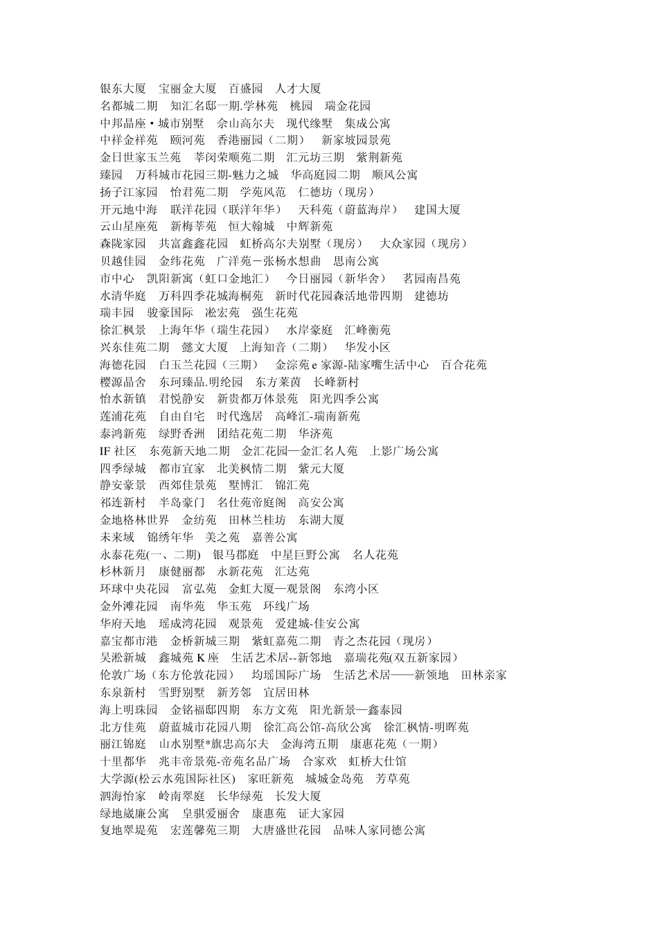 1000个上海的经典楼盘名称_第2页