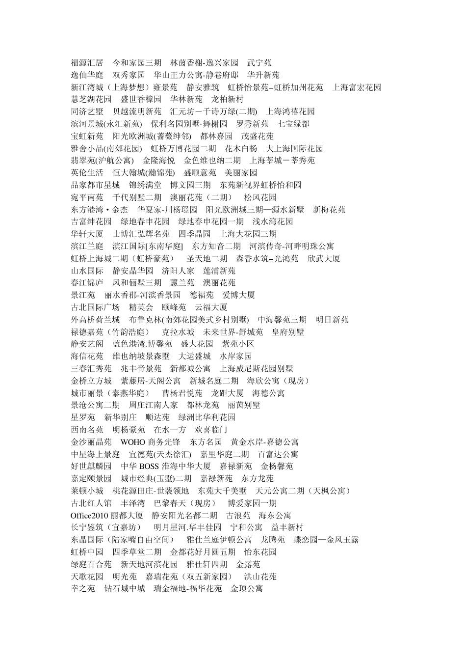 1000个上海的经典楼盘名称_第3页