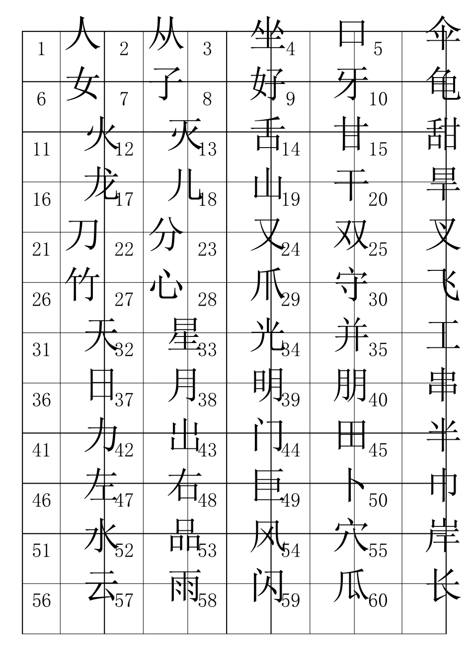 1000个常用汉字幼儿识字大全_第1页