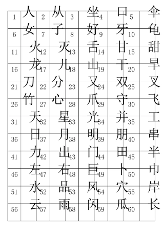 1000个常用汉字幼儿识字大全