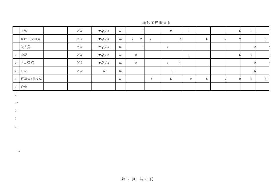 100823绿化预算报价表(样本)_第2页