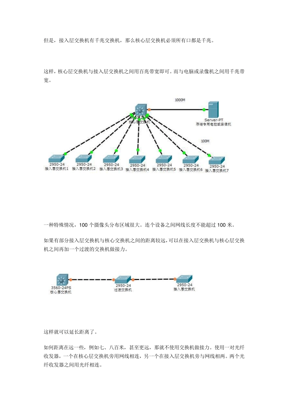 100路网络摄像机监控方案_第2页