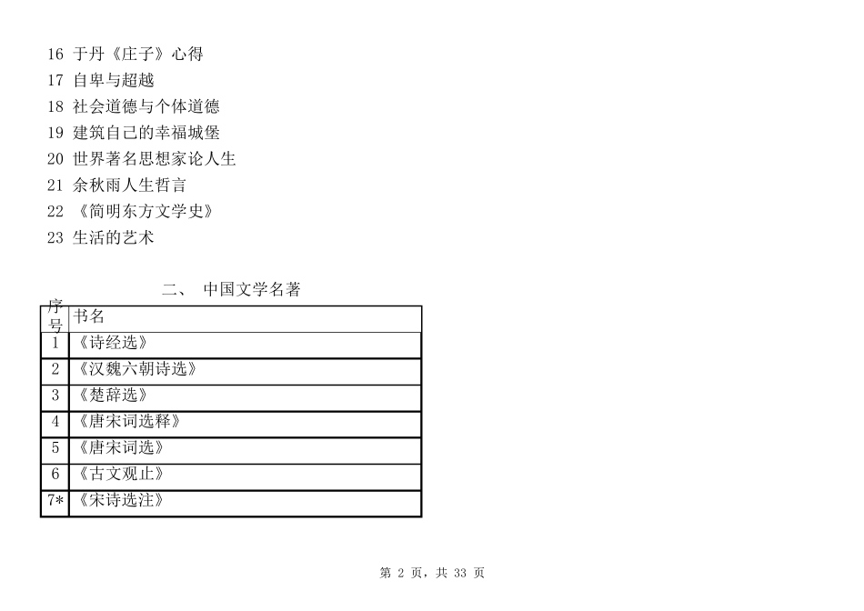 100部经典名著推荐阅读书目_第2页