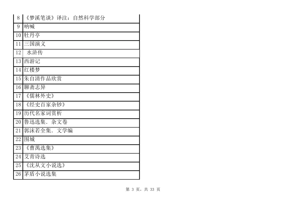 100部经典名著推荐阅读书目_第3页