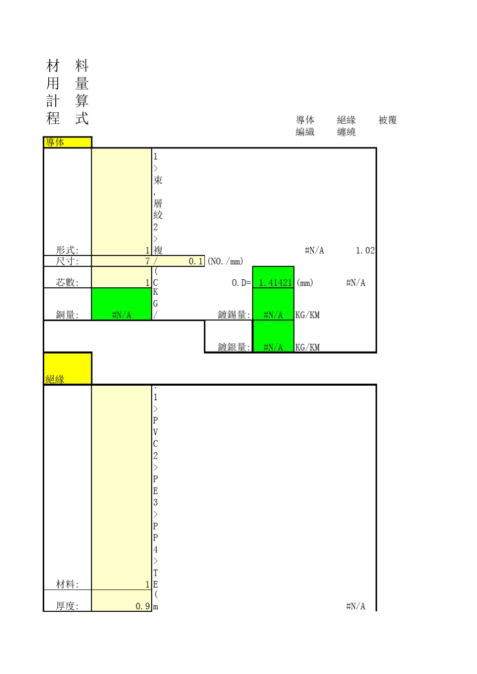 101213电线材料用量计算程式_第1页