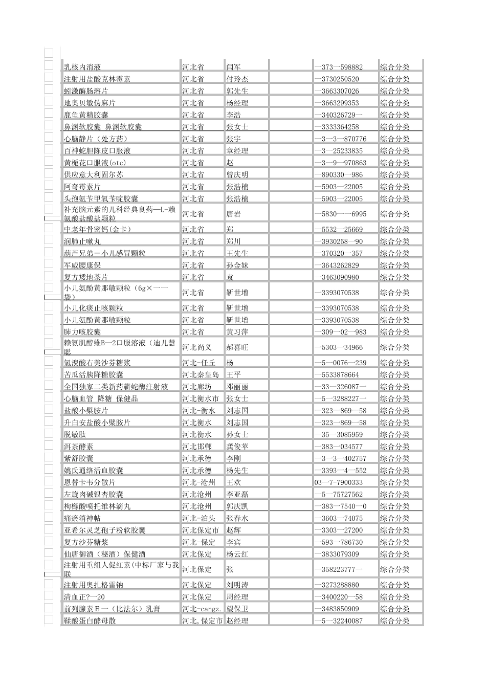 1012东方医药网代理商资料_第2页