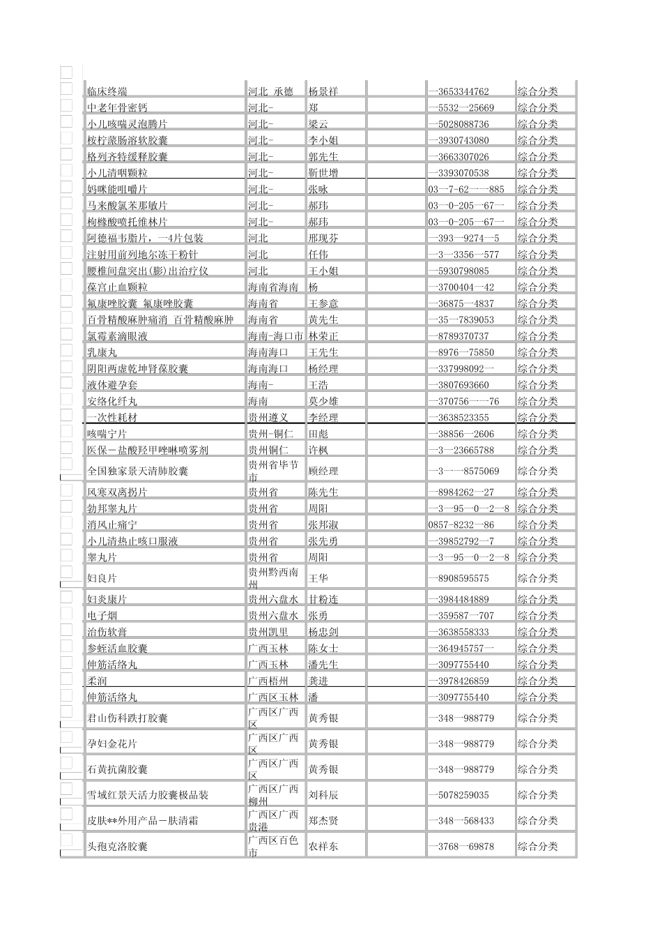 1012东方医药网代理商资料_第3页