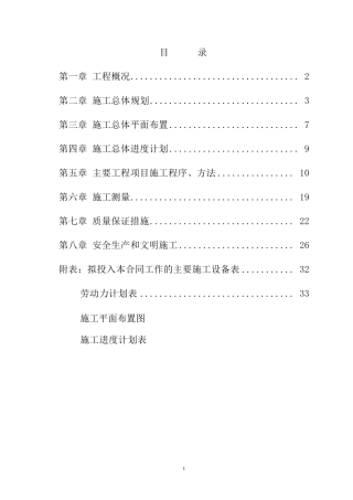 106144_土地翻耕施工组织设计