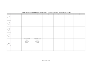 108工商管理业余高起本班第七学期课程表(41人)