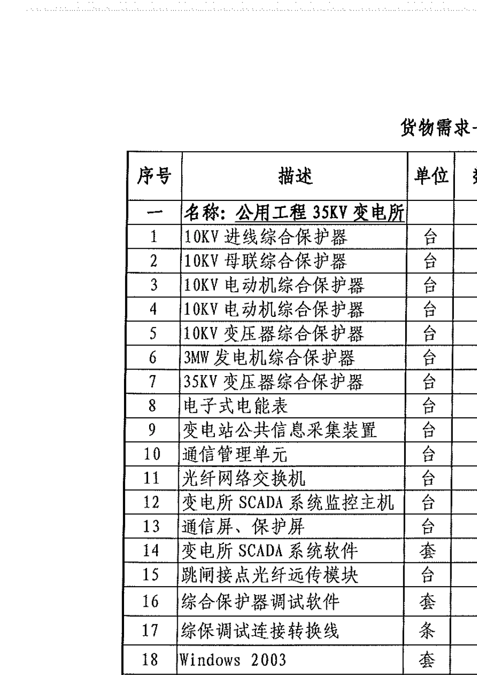 10KV中压微机综合保护器及SCADA系统技术协议_第2页